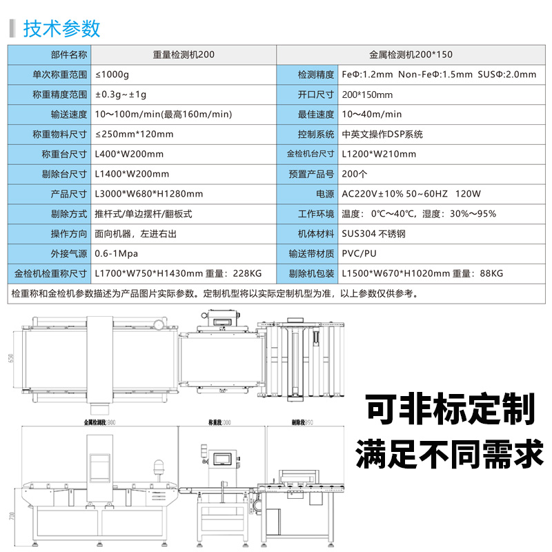 金检机检重称一体机 主图4.jpg