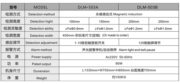 铝箔金检机 参数.jpg
